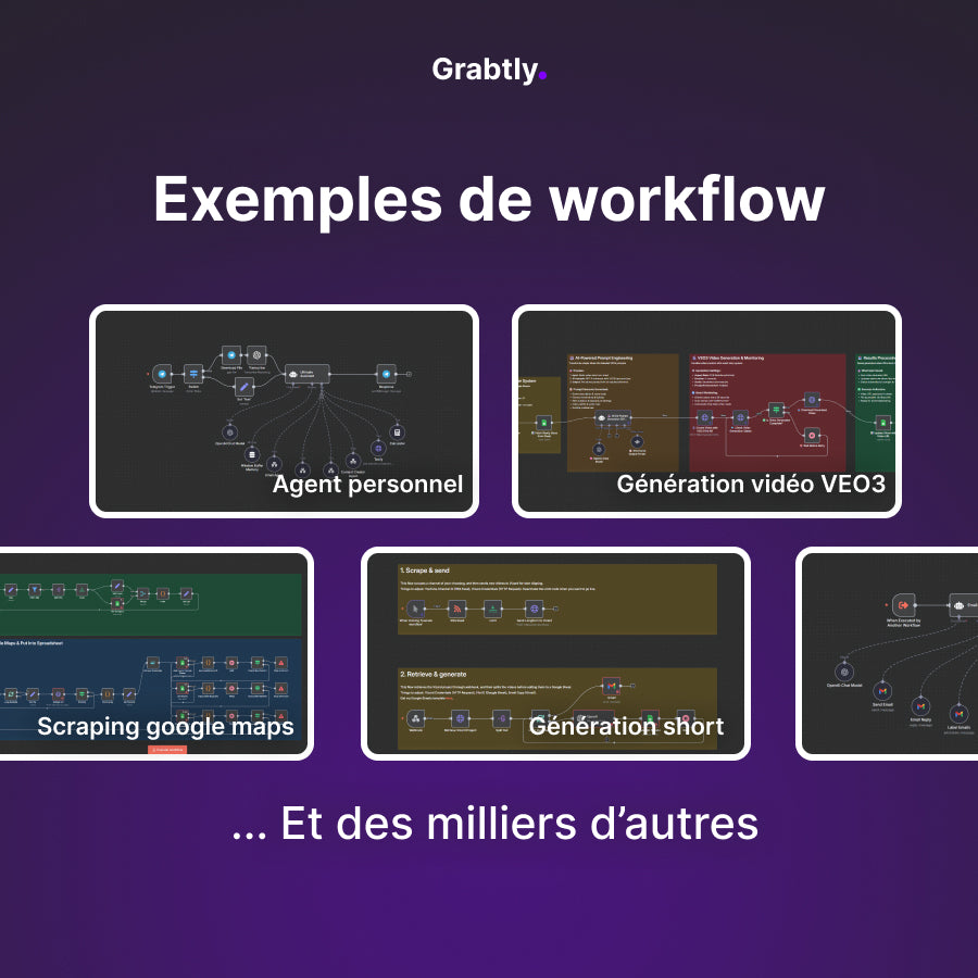 N8n Power Pack : +2100 automatisations plug-and-play