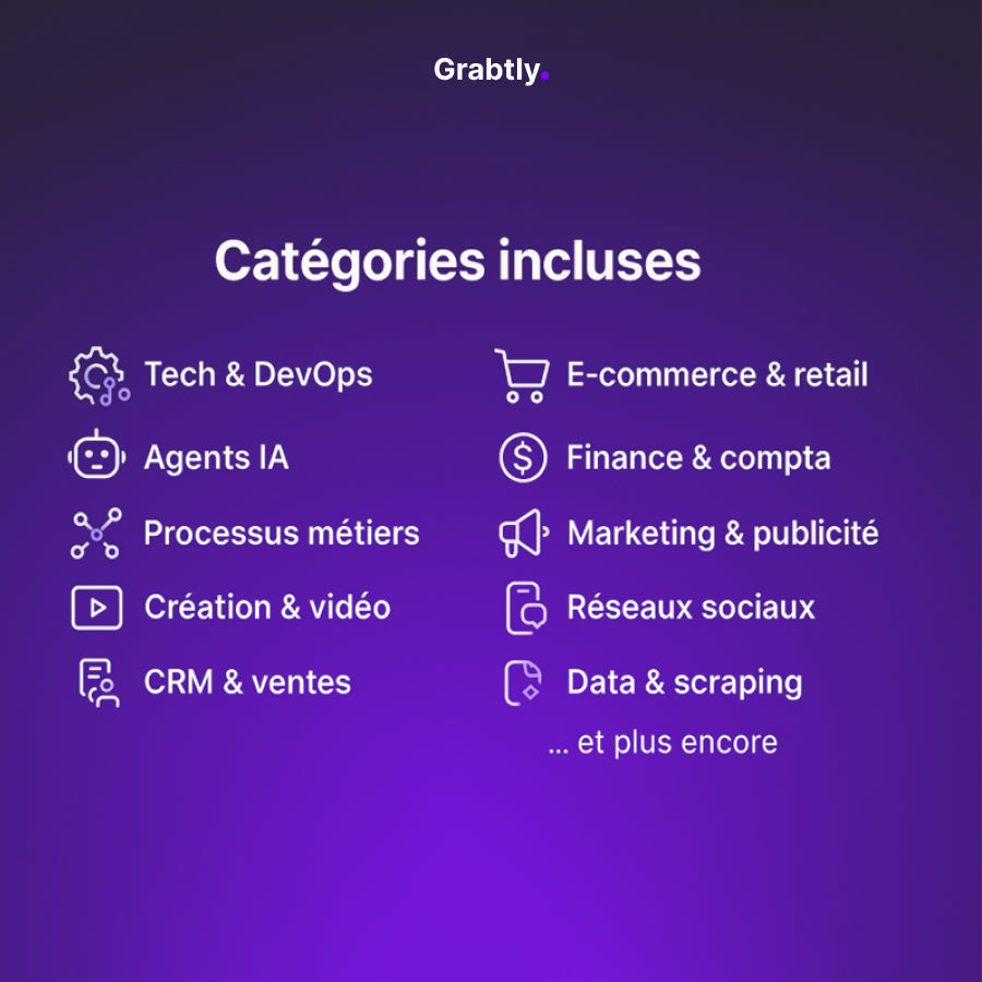 N8n Power Pack : +2100 automatisations plug-and-play